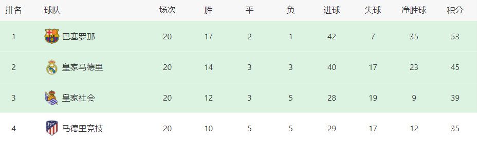 由于仁泰执导，张国荣、吴倩莲、黄磊主演的电影《夜半歌声》将于6月5日在中国台湾地区重映，日前影片正式曝光一支4K数字修复版粤语预告及重映海报